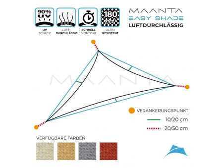 Easyshade Quadrangolare Ombreggiante