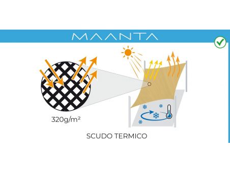 SolariA - das beste Sonnensegel mit Radialschnitt