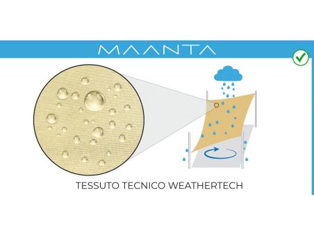 SolariA - das beste Sonnensegel mit Radialschnitt