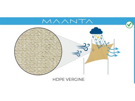 SolariA - das beste Sonnensegel mit Radialschnitt