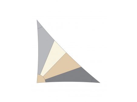 Starter Kit für Wiederverkäufer