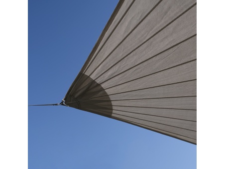 Solaria +Plus Luftdurchlässig - Die Weiterentwicklung unseres besten atmungsaktiven Segels mit Radialschnitt