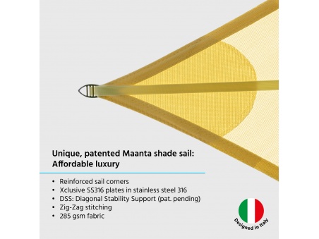 EZ Breez Luftdurchlässig: Das Erste Patentierte Luftdurchlässige Einstiegs Segel