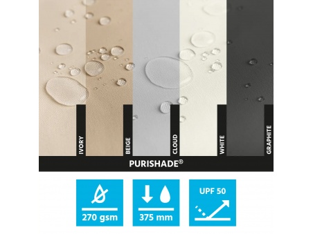 Senkrechtmarkisen Online Zum Besten Preis Kaufen