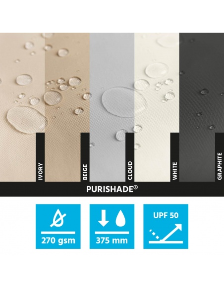 Stoffmuster für Premium Sonnensegel -