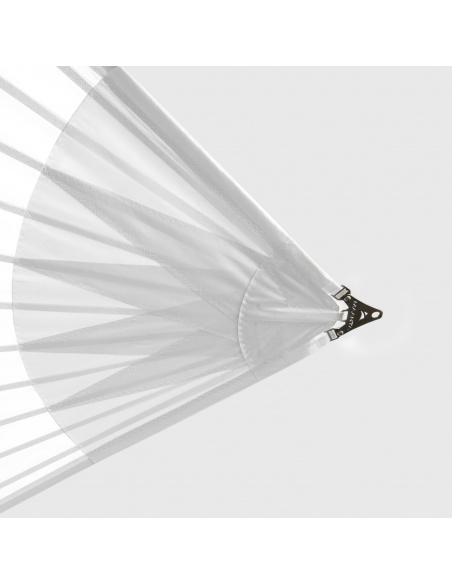 Solaria +Plus Wasserdicht - Die Weiterentwicklung unseres Top-Segels mit Radialschnitt