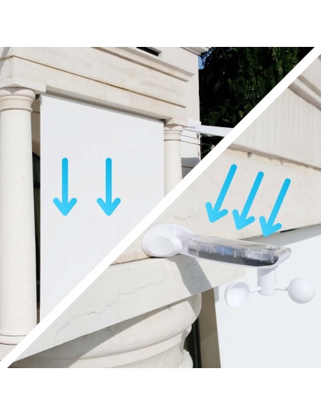 Vollständiges Motorisierungs-Kit für Senkrechtmarkisen | Maanta