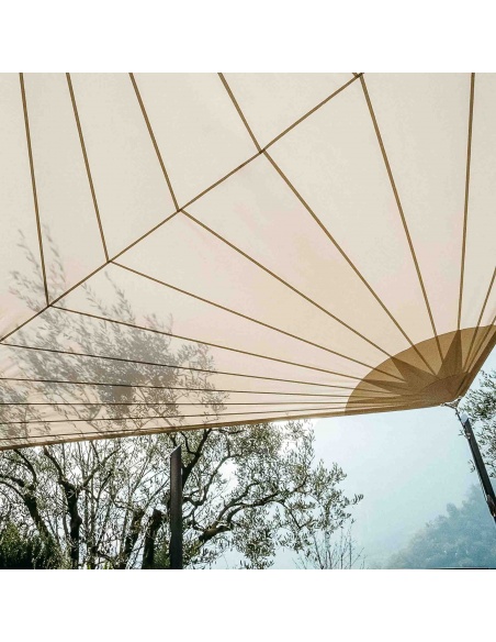 Solaria +Plus Furl Wasserdicht - Die Weiterentwicklung unseres besten aufrollbaren Sonnensegels