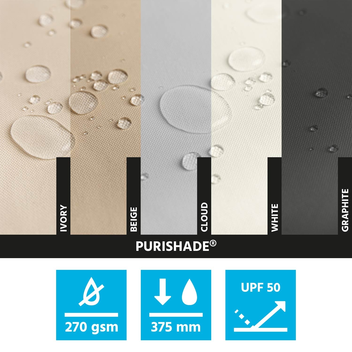 Stoffmuster Senkrechtmarkisen 2